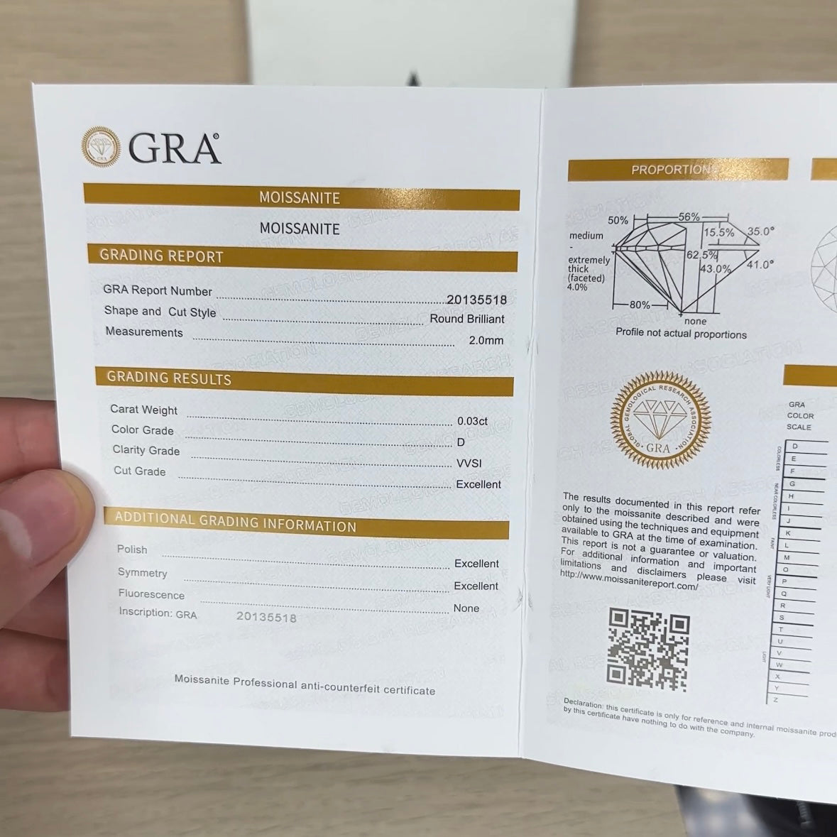 925 Medallion (Moissanite)